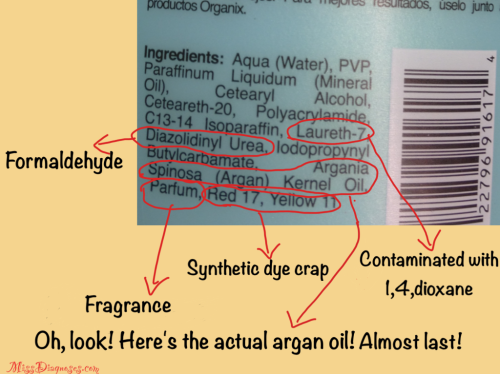 Diagram of crappy chemicals in hair products