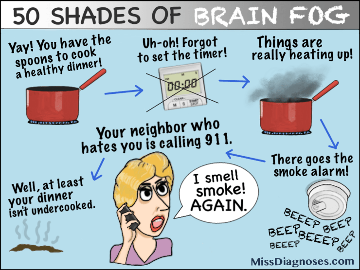 Brain-fogged woman burns her food while cooking