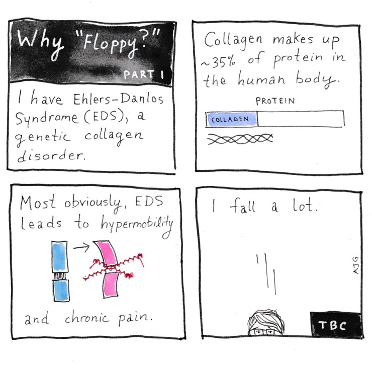 Alyssa why floppy part one