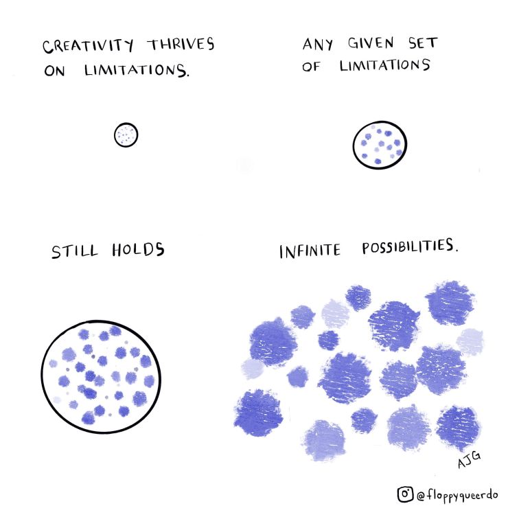 Creative limitations