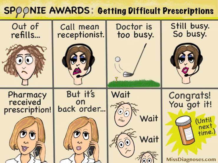 Getting difficult prescriptions